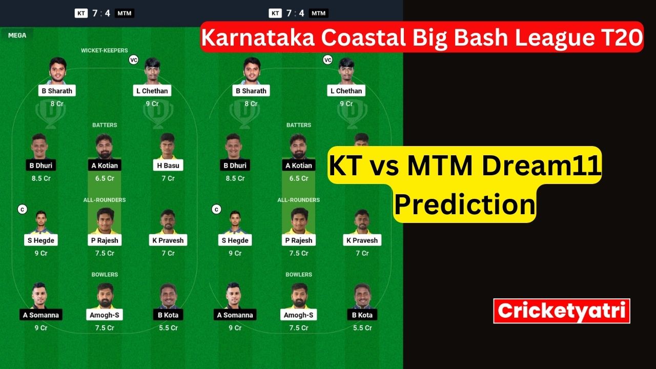KT vs MTM Dream11