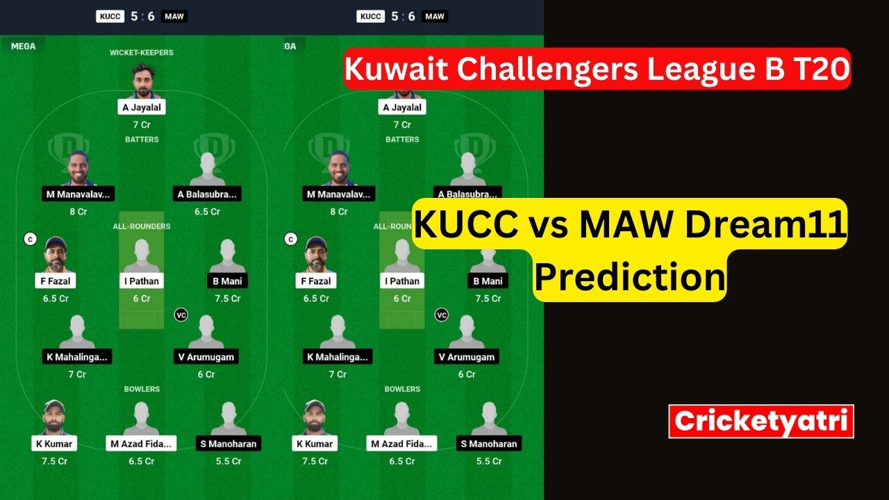 KUCC vs MAW Dream11