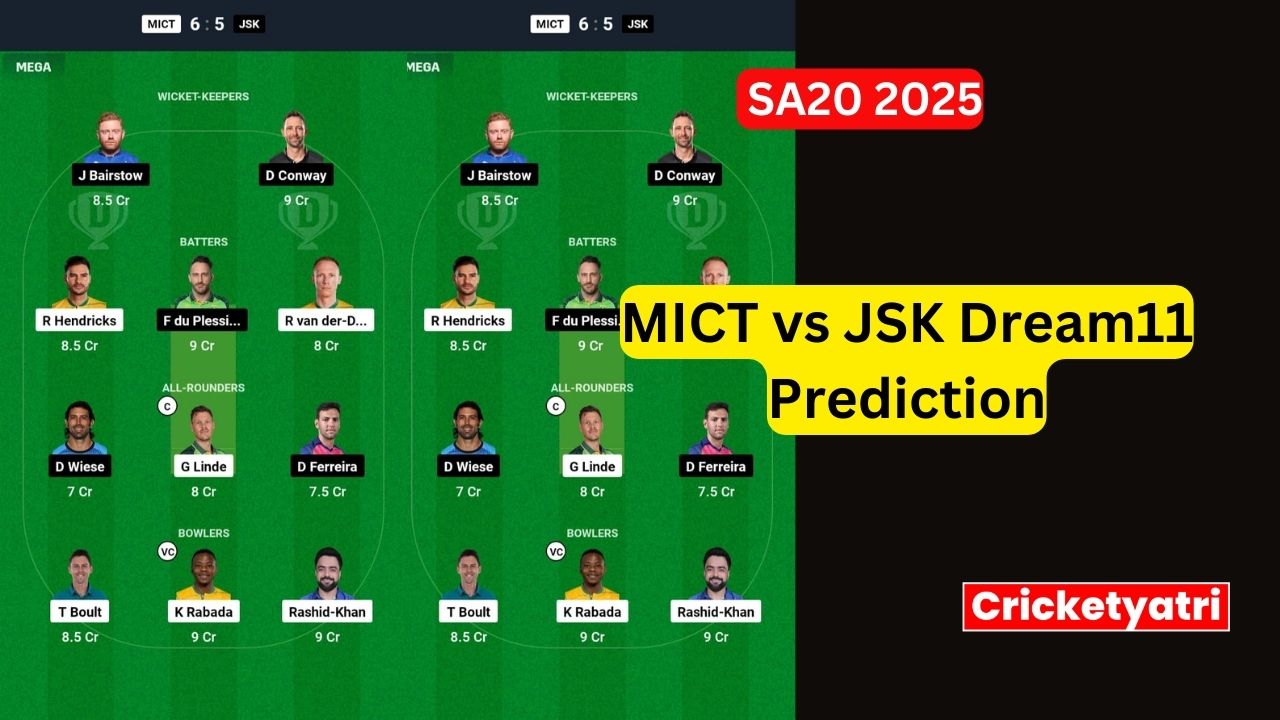 MICT vs JSK Dream11