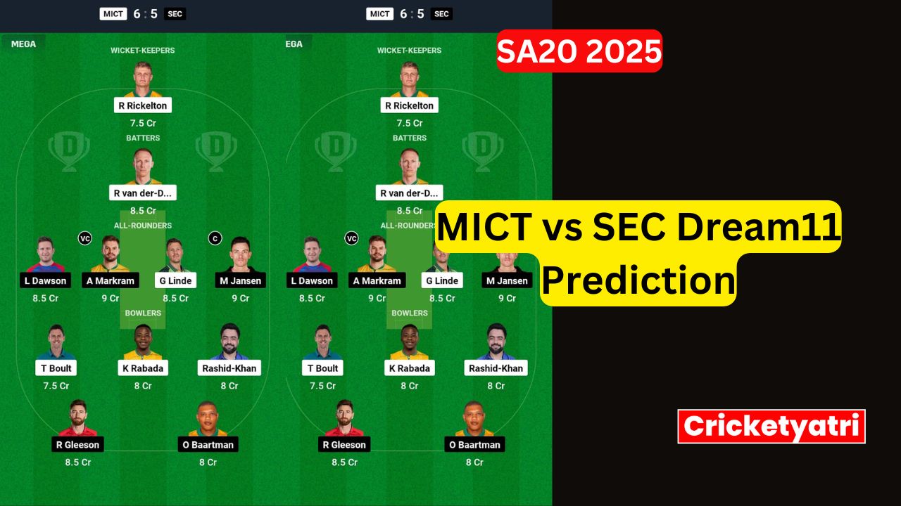 MICT vs SEC Dream11