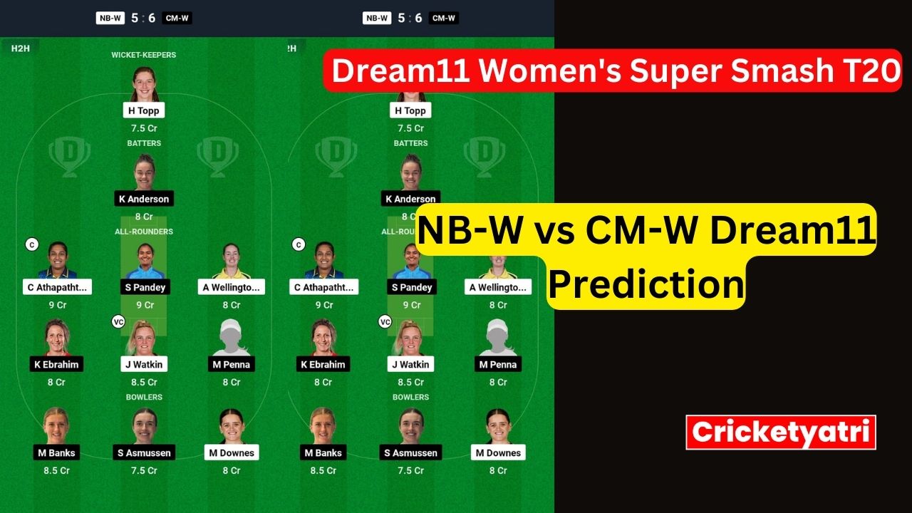 NB-W vs CM-W Dream11