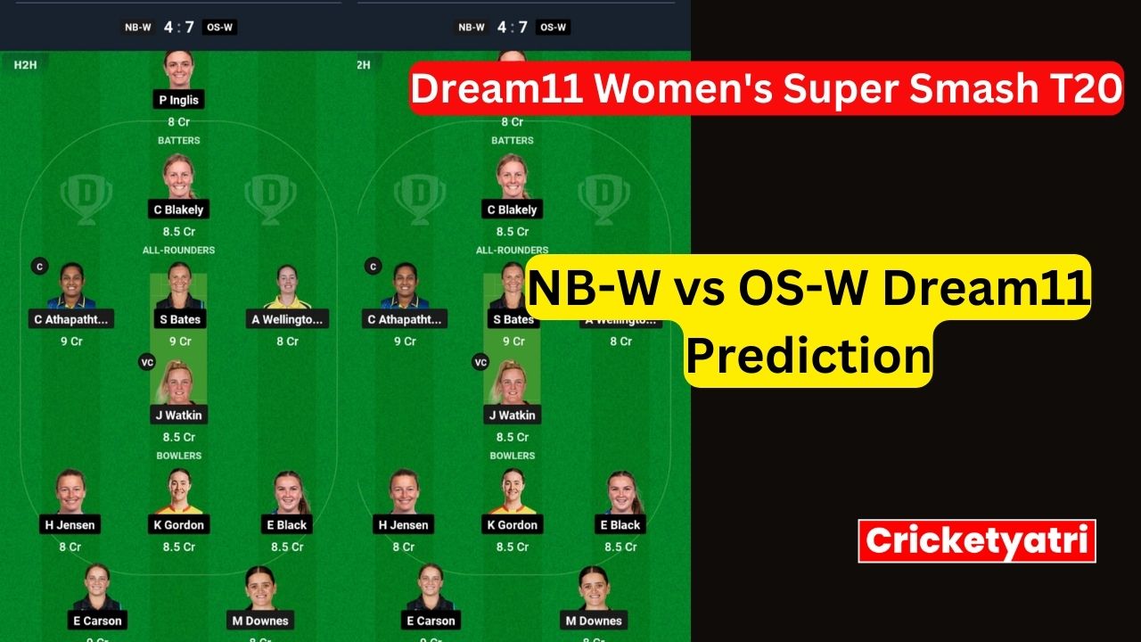 NB-W vs OS-W Dream11