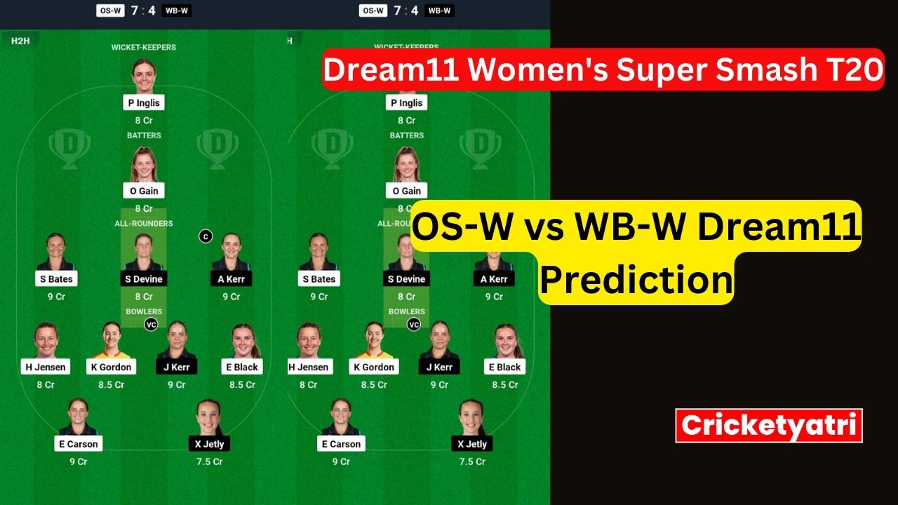OS-W vs WB-W Dream11