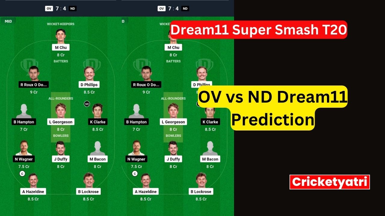 OV vs ND Dream11