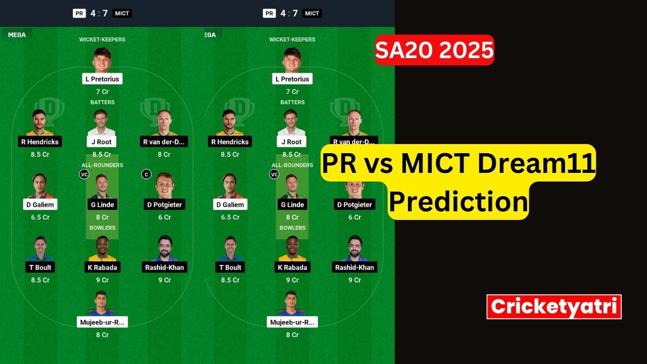 PR vs MICT Dream11
