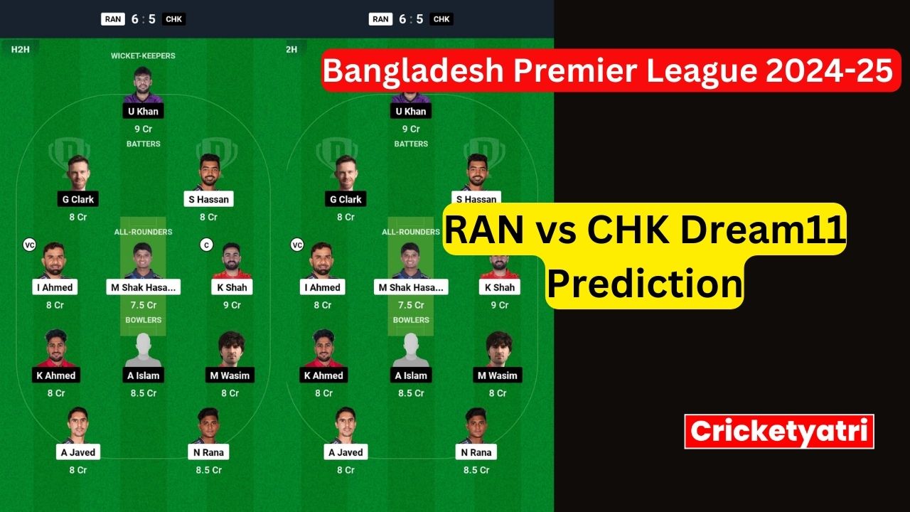 RAN vs CHK Dream11
