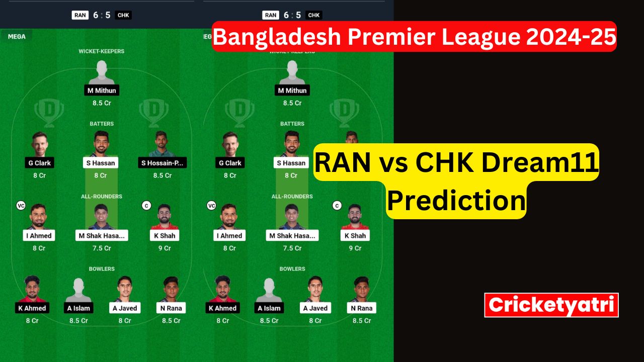 RAN vs CHK Dream11