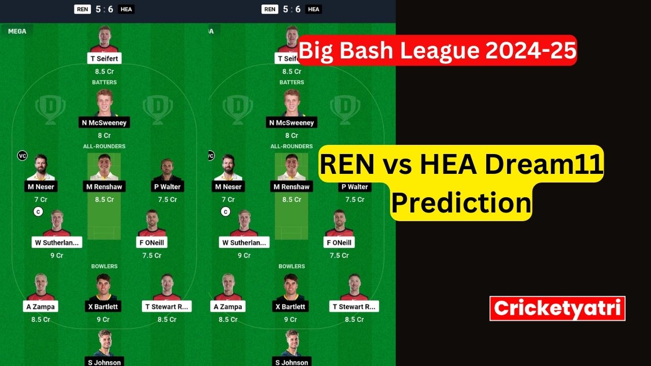 REN vs HEA Dream11