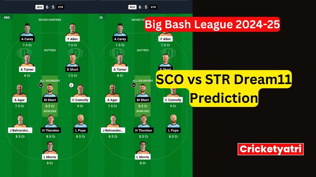 SCO vs STR Dream11