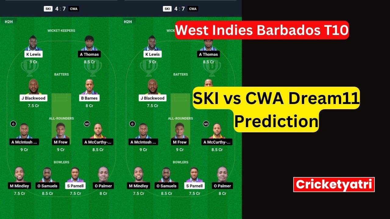 SKI vs CWA Dream11