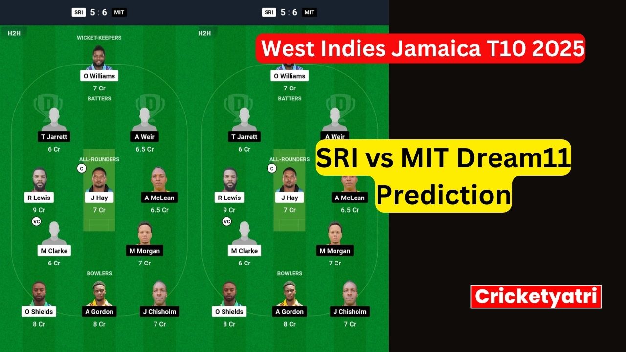 SRI vs MIT Dream11
