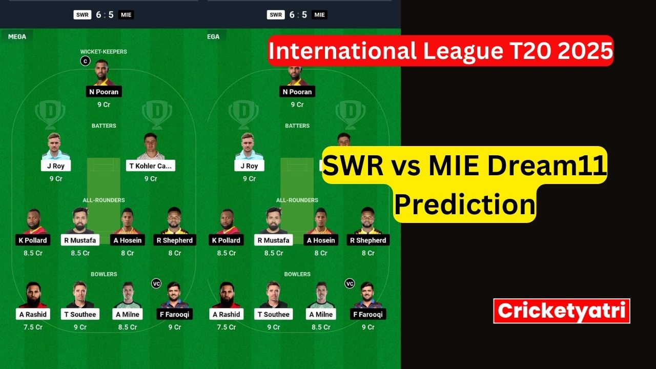 SWR vs MIE Dream11