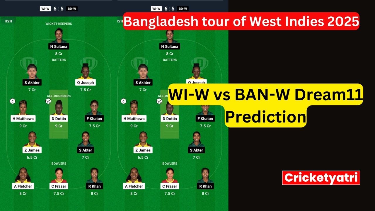 WI-W vs BAN-W Dream11