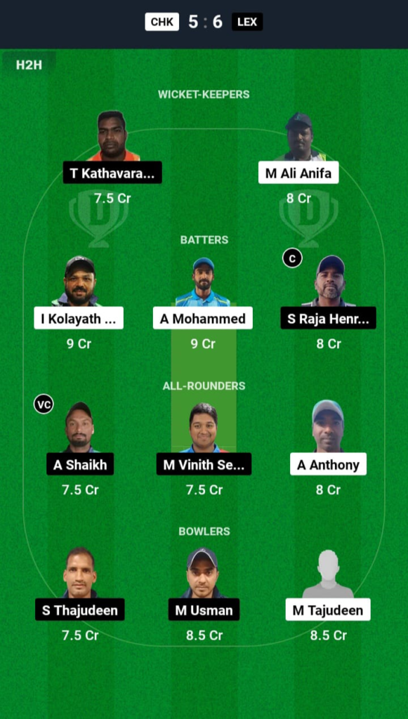 CHK vs CWA Dream11