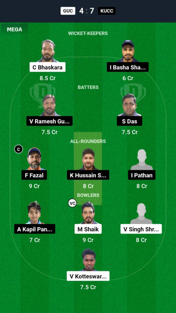GUC vs KUCC Dream11