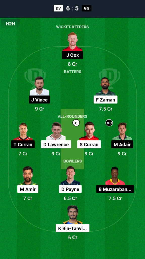 DV vs GG Dream11