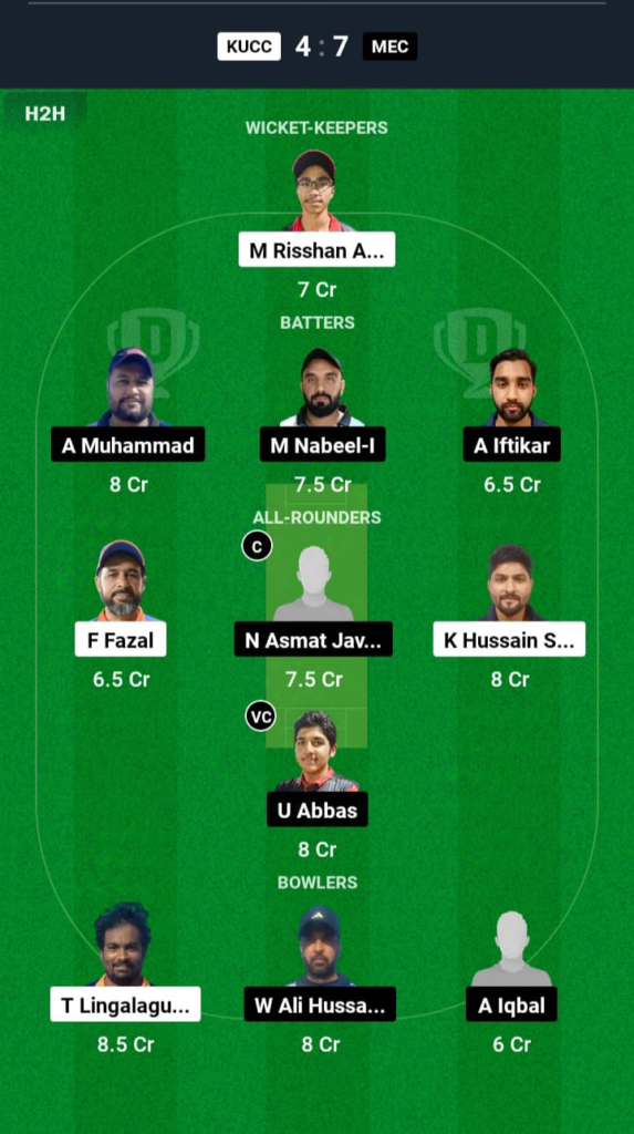 KUCC vs MEC Dream11