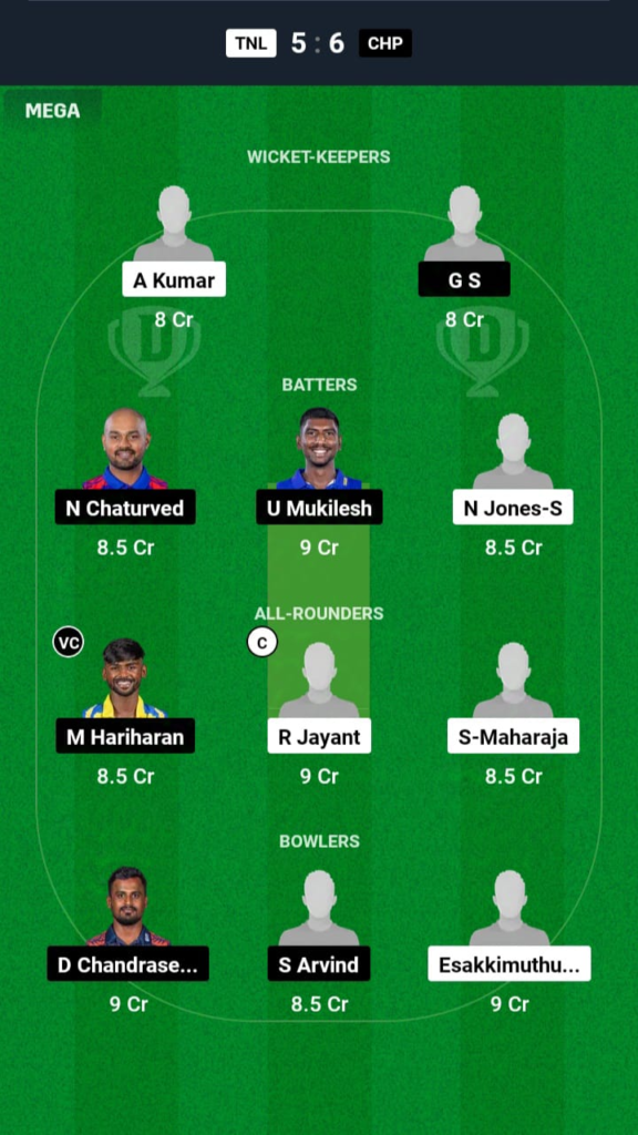 TNL vs CHP Dream11