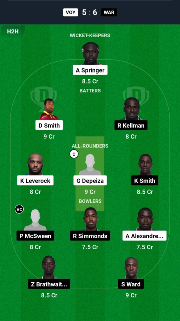 VOY vs WAR Dream11