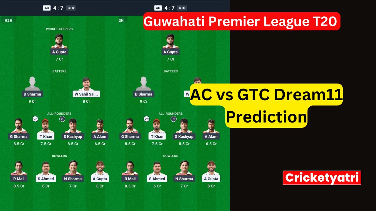 AC vs GTC Dream11