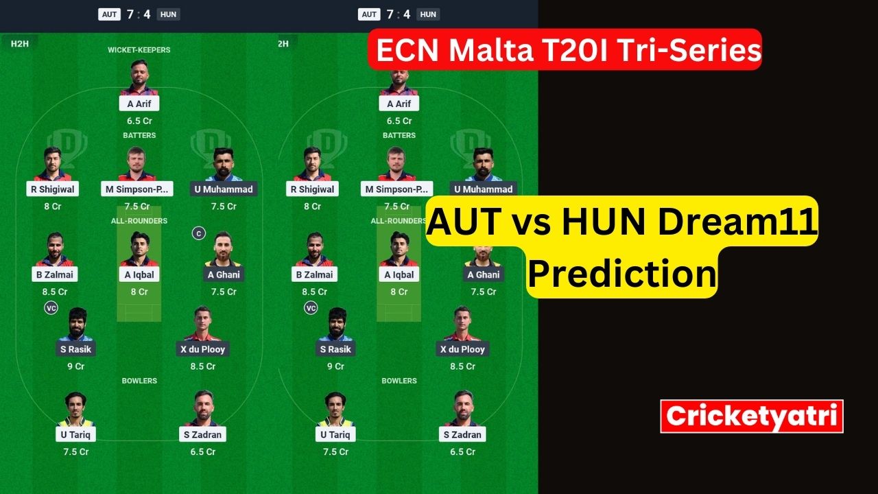 AUT vs HUN Dream11
