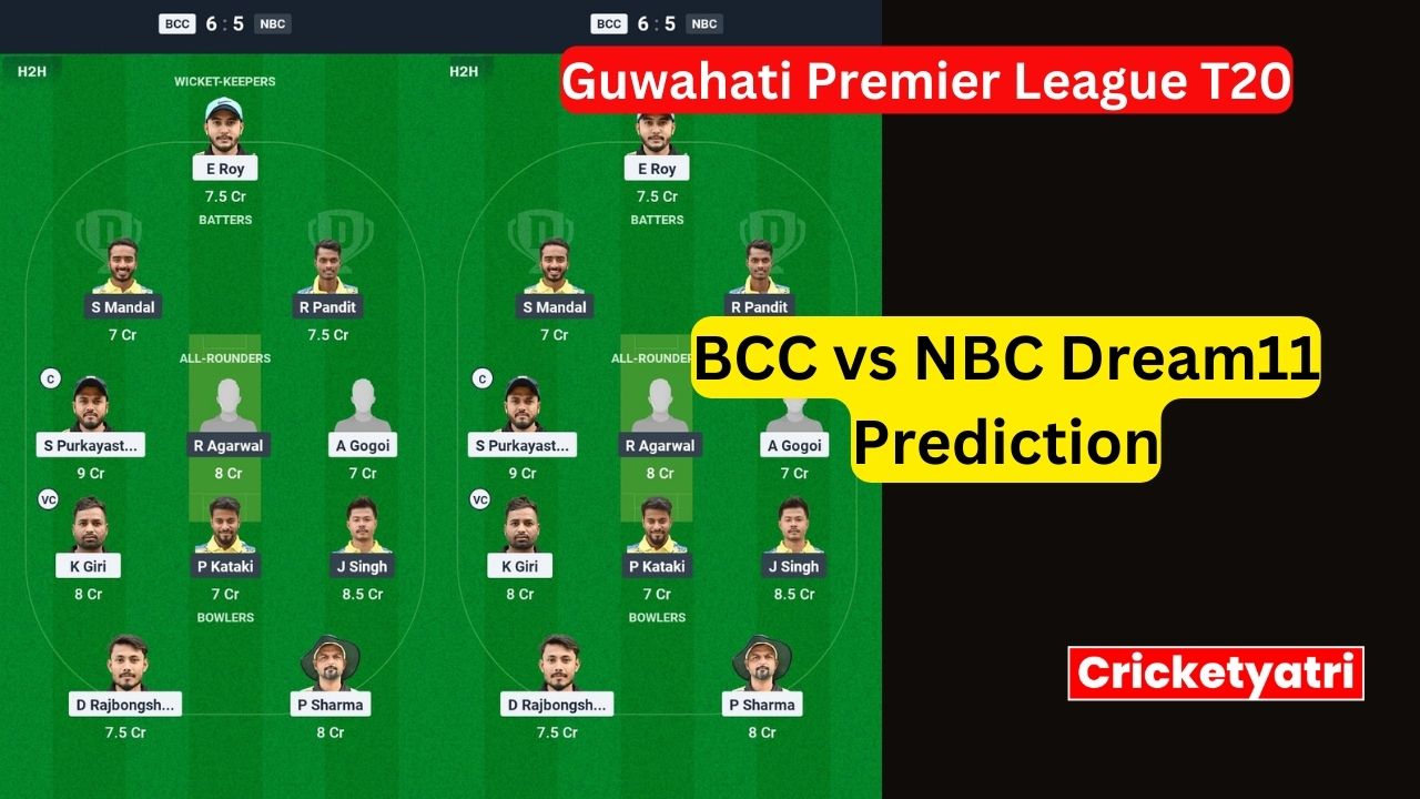 BCC vs NBC Dream11