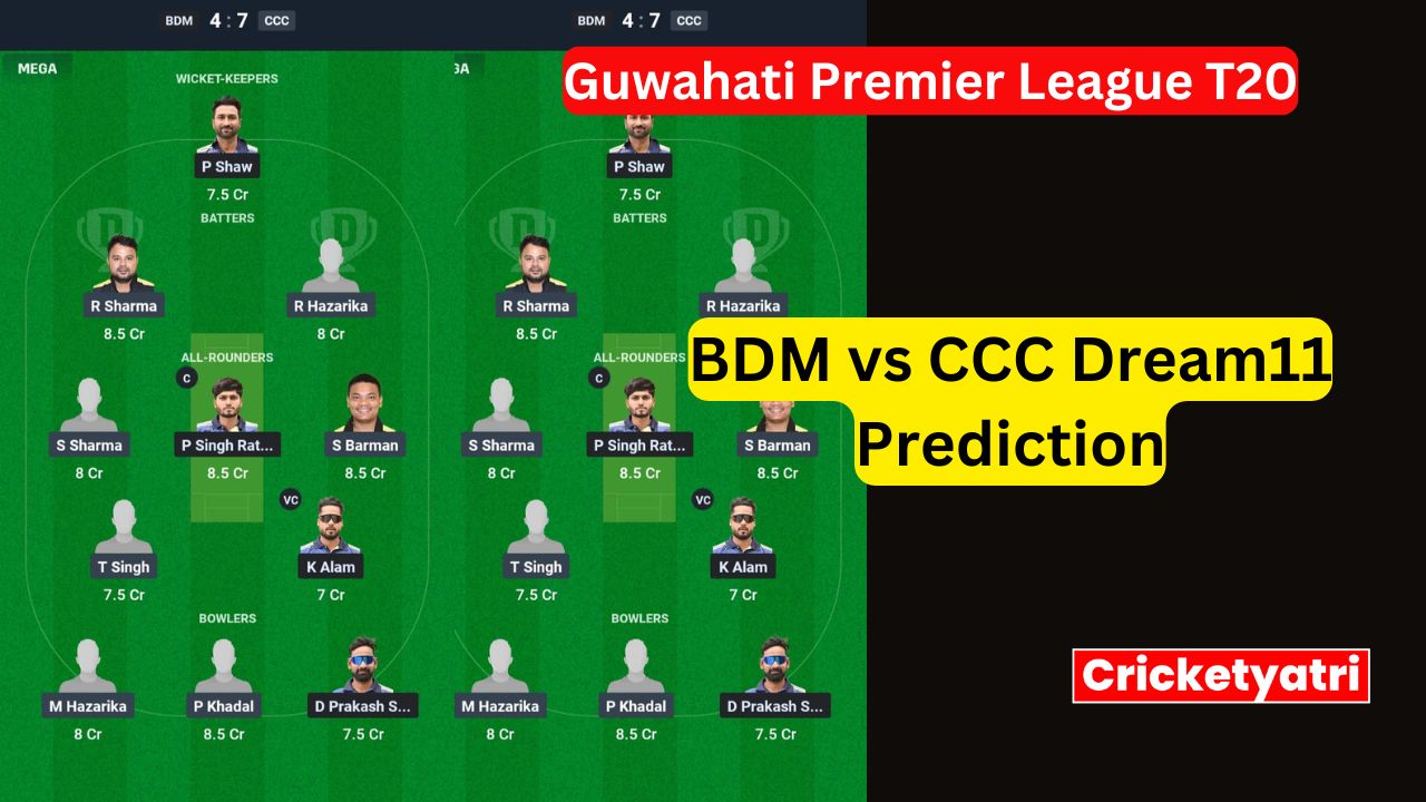 BDM vs CCC Dream11