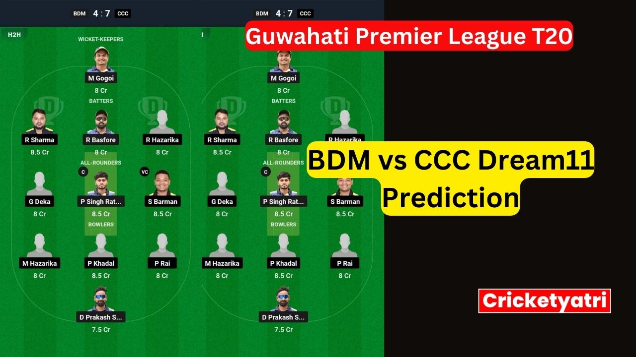 BDM vs CCC Dream11