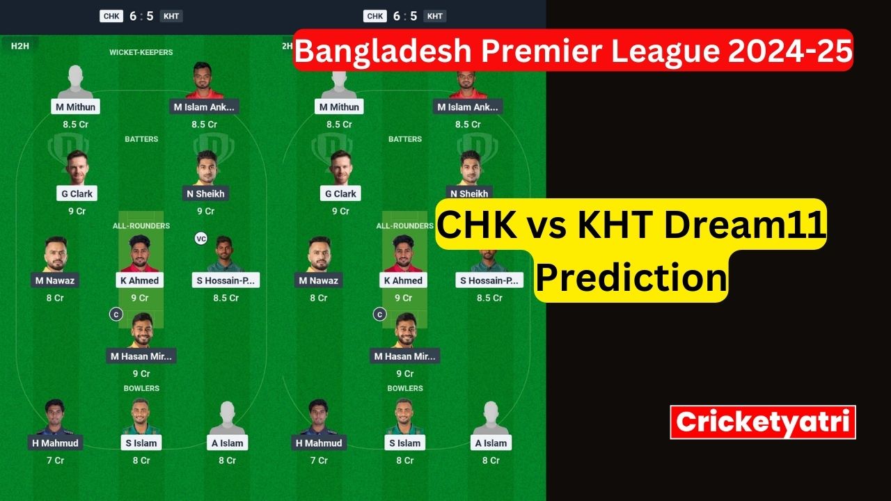 CHK vs KHT Dream11