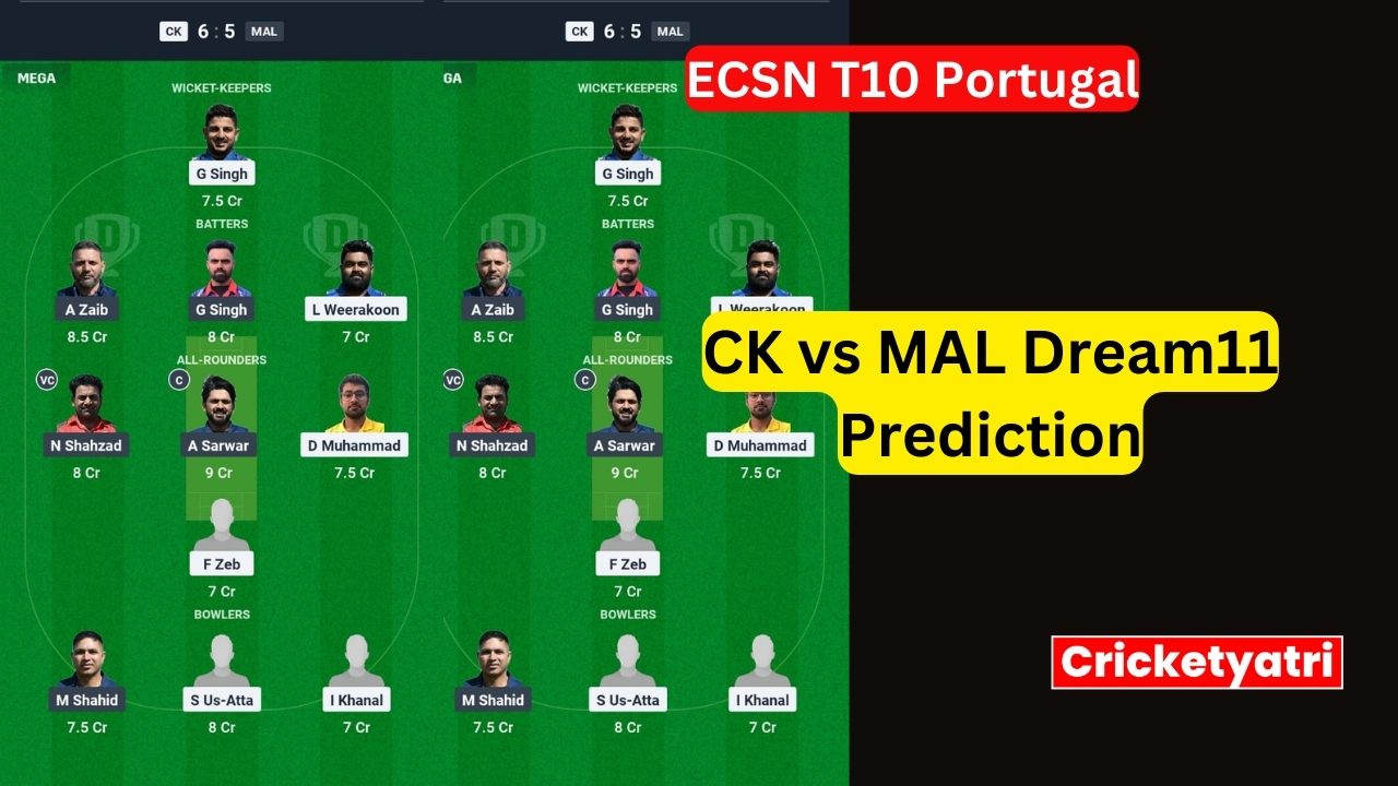 CK vs MAL Dream11