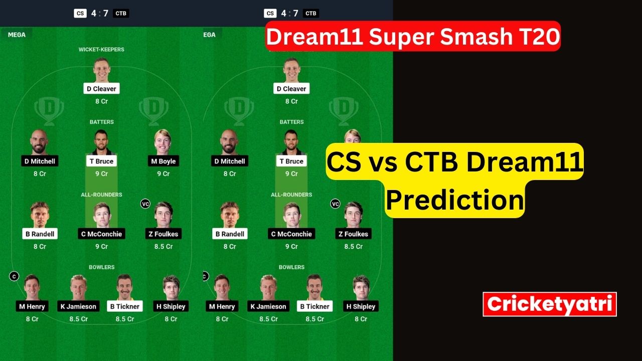 CS vs CTB Dream11