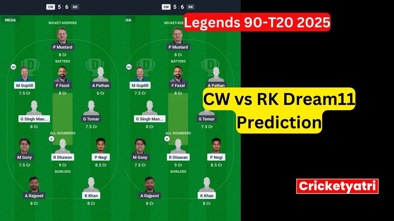 CW vs RK Dream11
