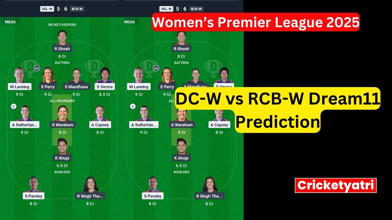 DC-W vs RCB-W Dream11