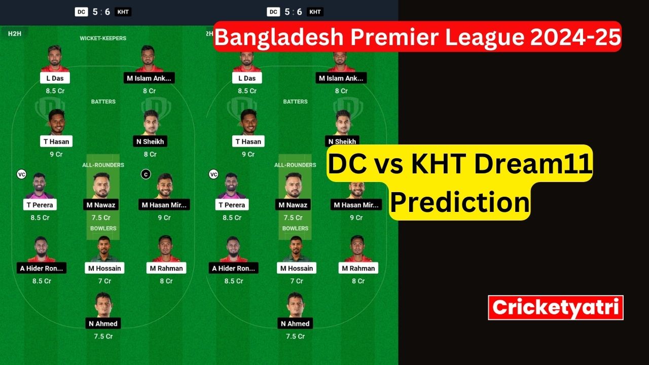 DC vs KHT Dream11