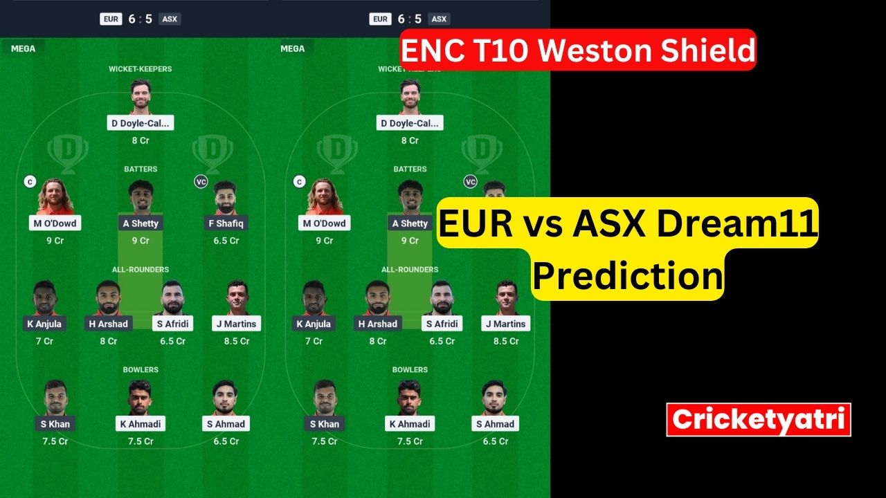 EUR vs ASX Dream11