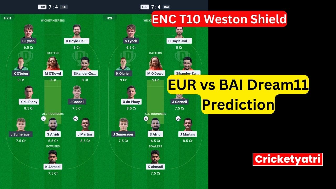 EUR vs BAI Dream11