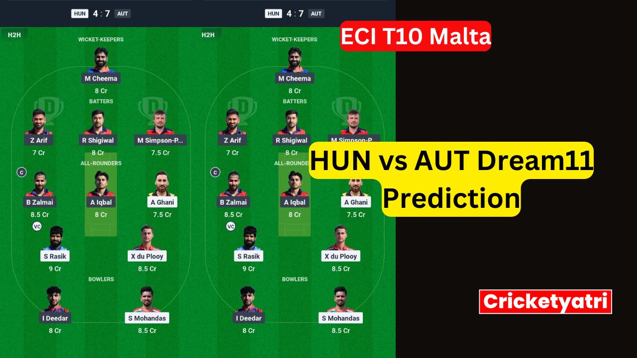 FBA vs CHK Dream11