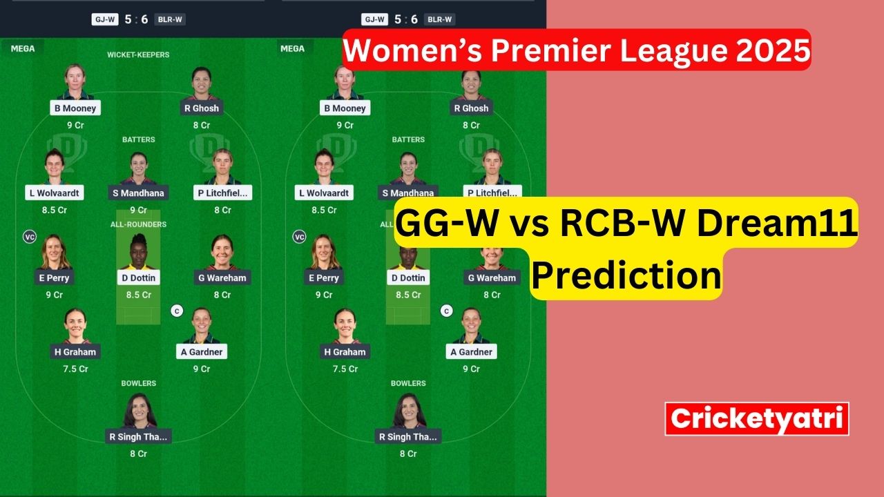 GG-W vs RCB-W Dream11