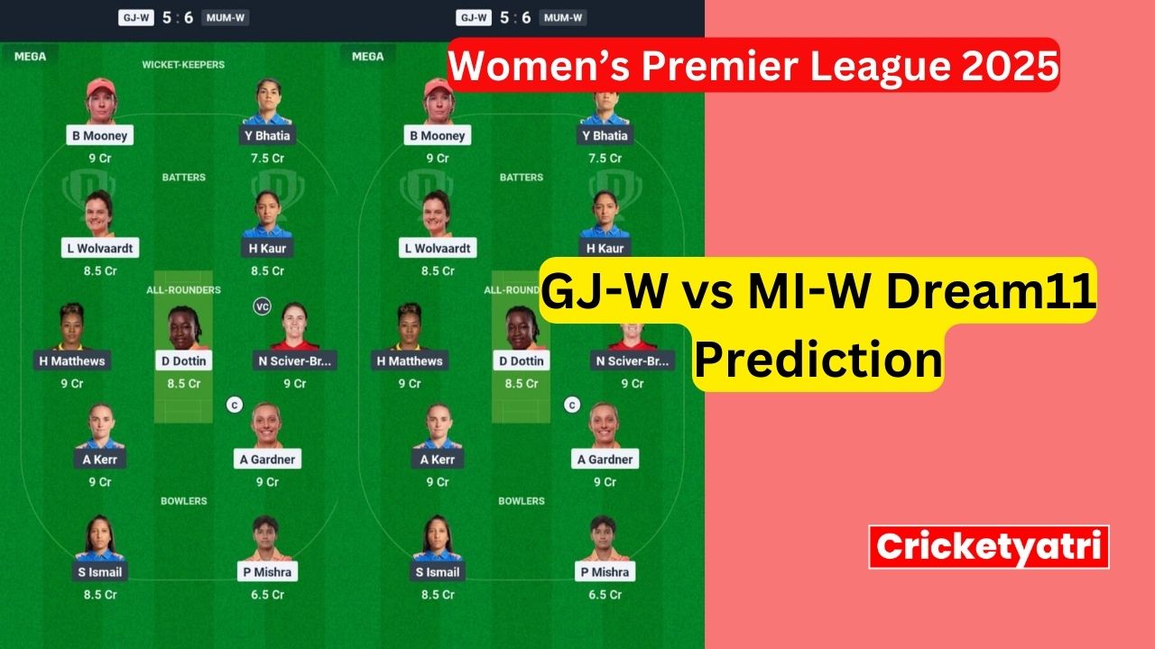 GJ-W vs MI-W Dream11