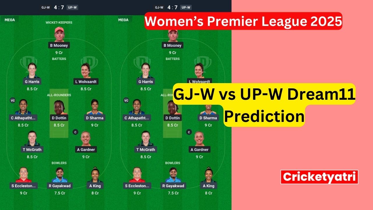 GJ-W vs UP-W Dream11