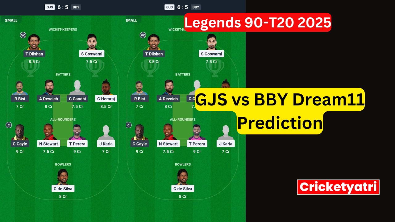 GJS vs BBY Dream11