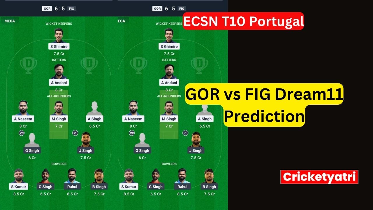 GOR vs FIG Dream11