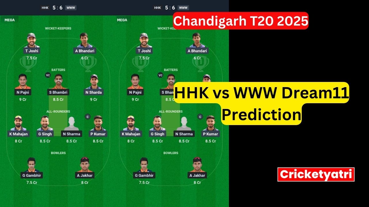 HHK vs WWW Dream11