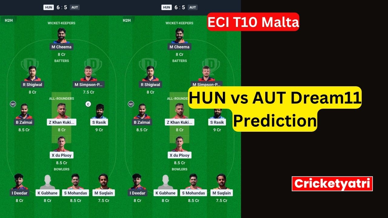 HUN vs AUT Dream11