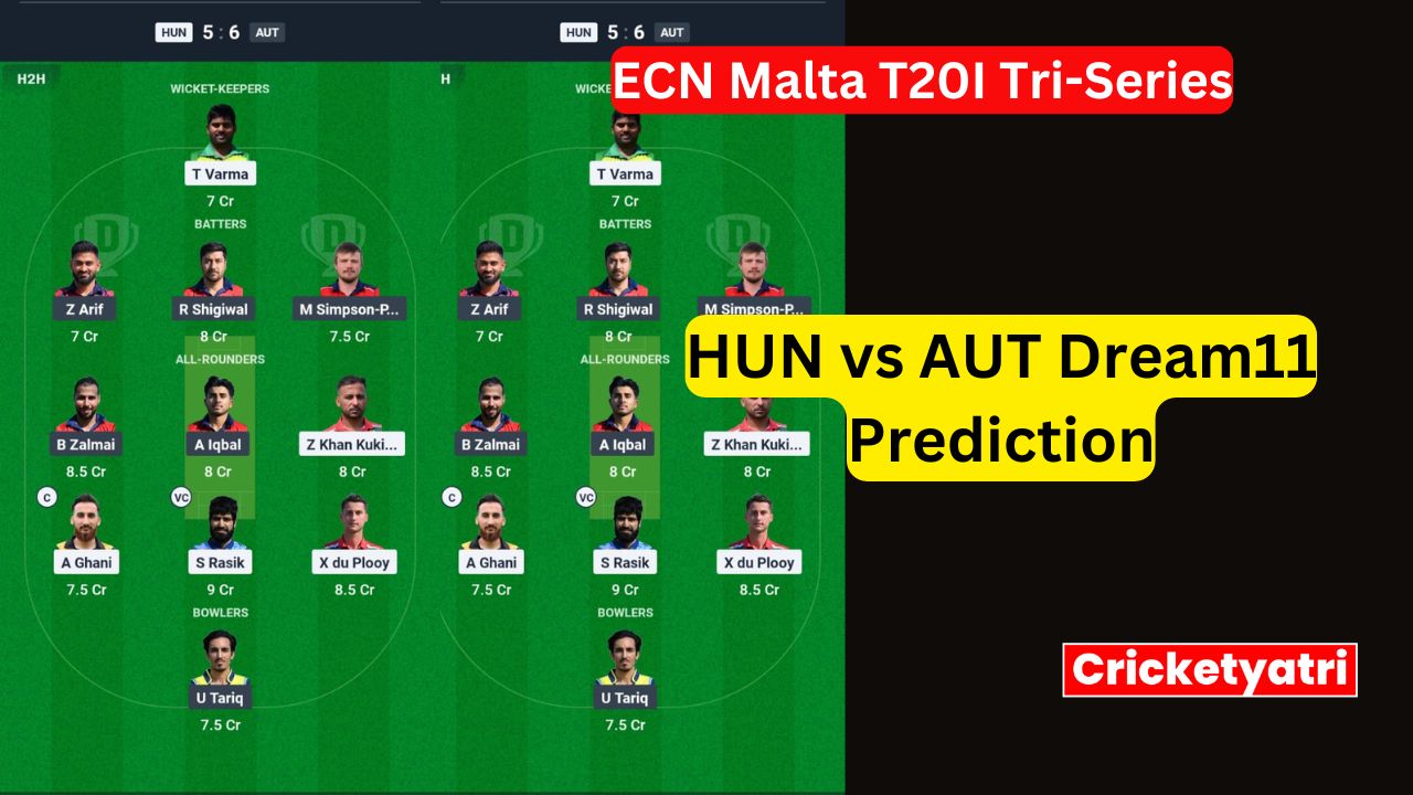 HUN vs AUT Dream11