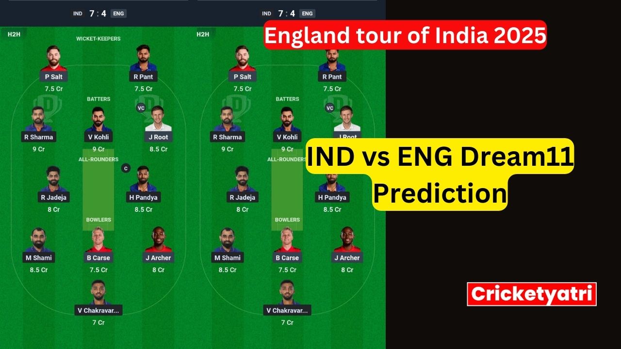 IND vs ENG Dream11