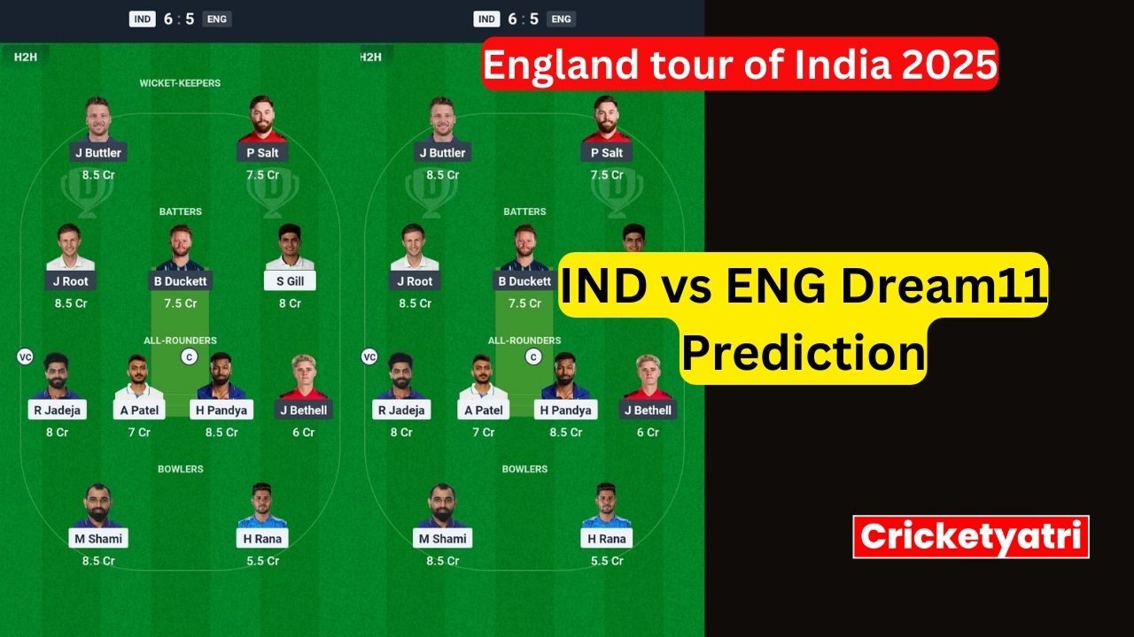 IND vs ENG Dream11