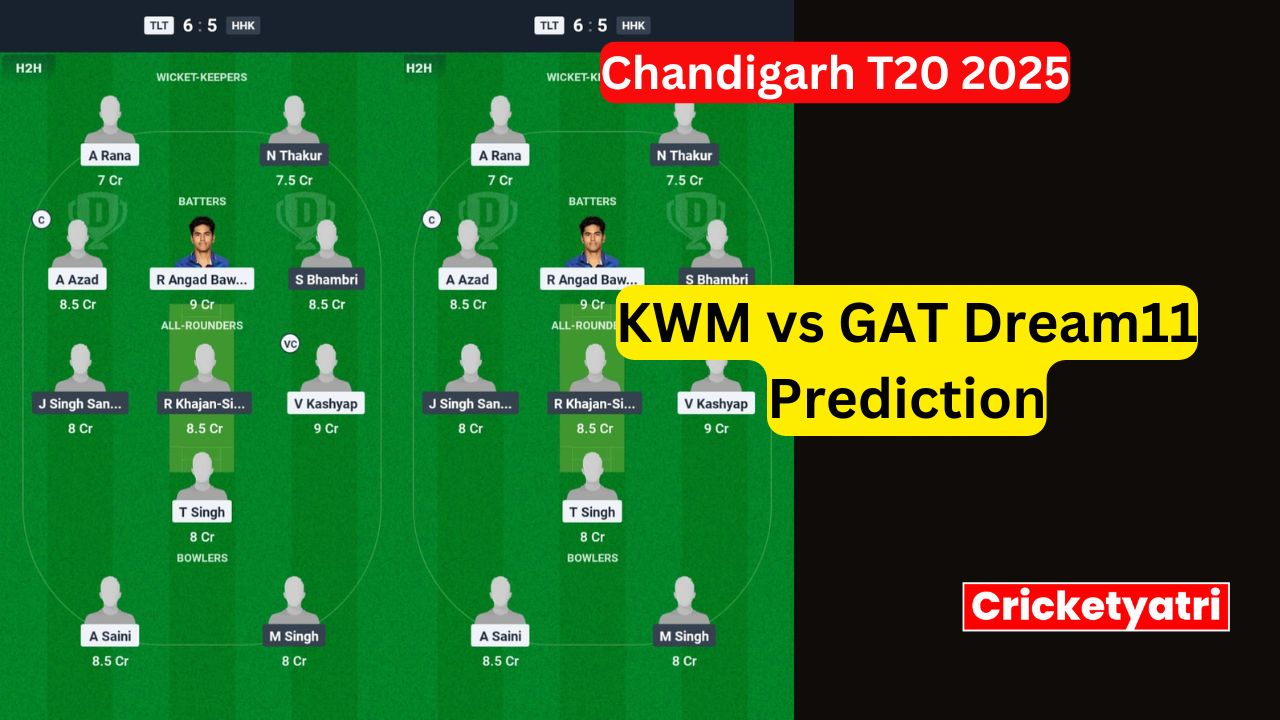 KWM vs GAT Dream11