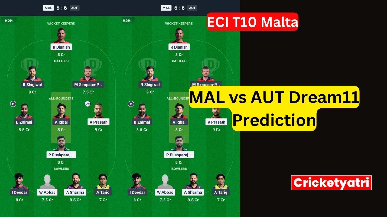 MAL vs AUT Dream11
