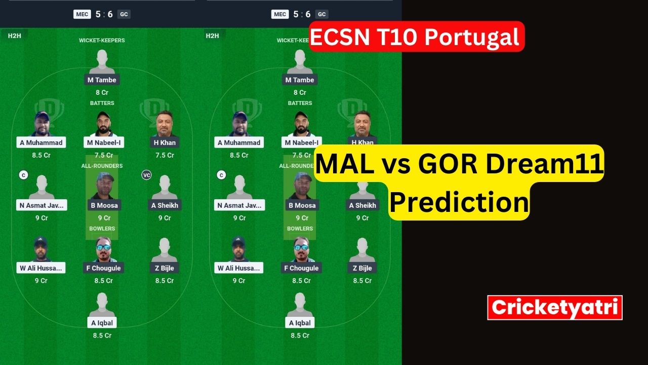 MAL vs GOR Dream11